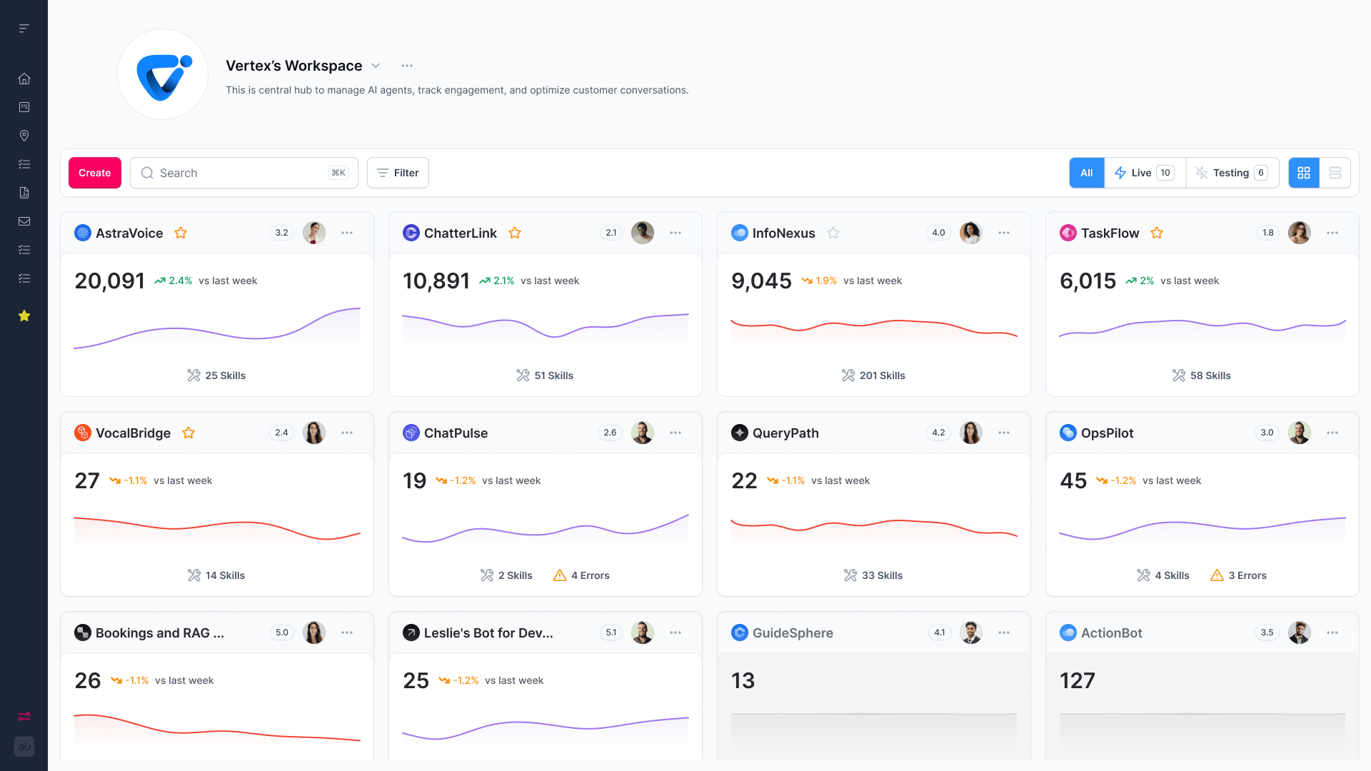 Augment Group's agent workspace, showing live status for every deployed AI agent